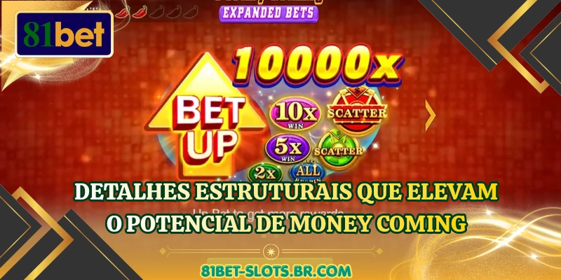 Detalhes estruturais que elevam o potencial de Money Coming