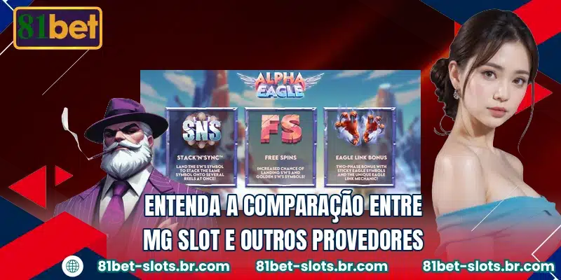 Entenda a comparação entre MG Slot e outros provedores